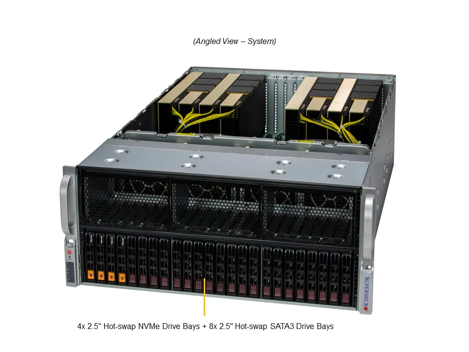 GPU SuperServer SYS-421GE-TNRT3 (Complete System Only) - Image 2
