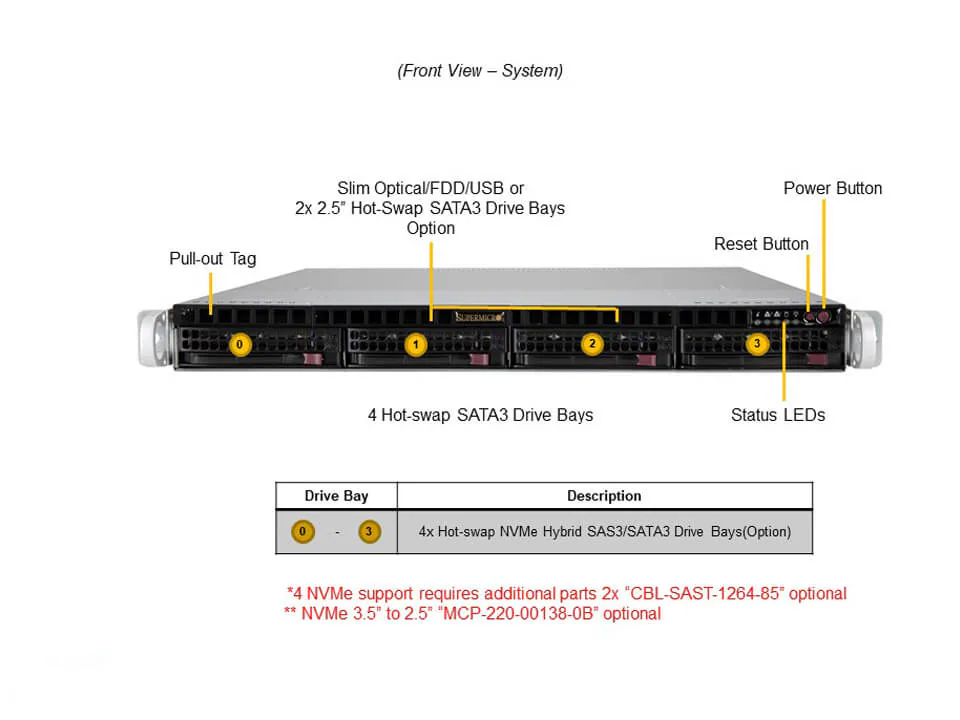 UP SuperServer SYS-510P-MR - Image 4